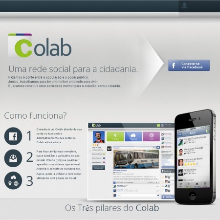 Colab - Rede Social colaborativa